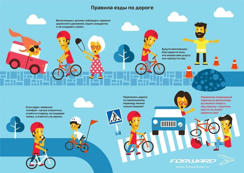 Правила езды на электросамокате в россии. ПДД для велосипедистов для детей. ПДД велосипед для детей. ПДД для велосипедистовэ для детей. Безопасность на дороге велосипед.